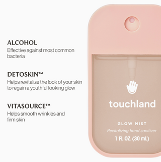 Touchland Premium Glow Mist Revitalizing Hand Sanitizer in Rosewater